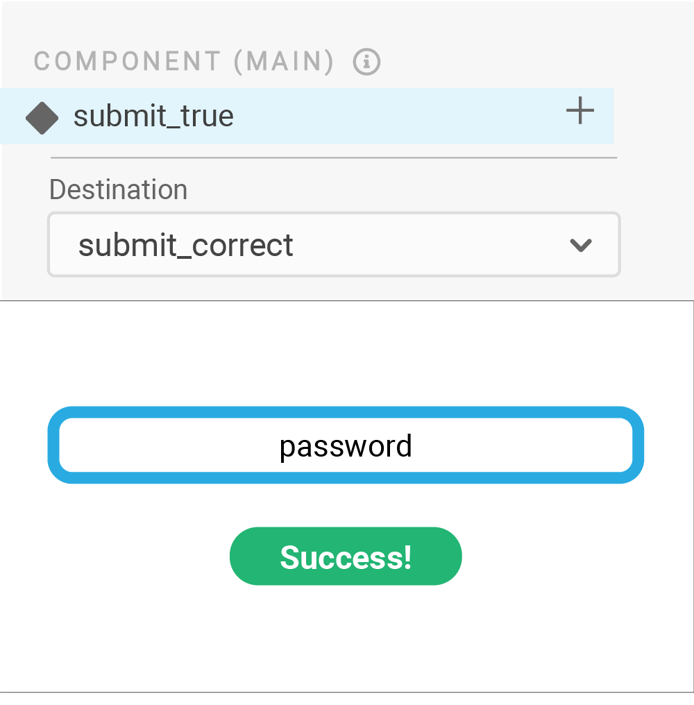 Submit's true state has a destination to its correct state, which styles it on click.