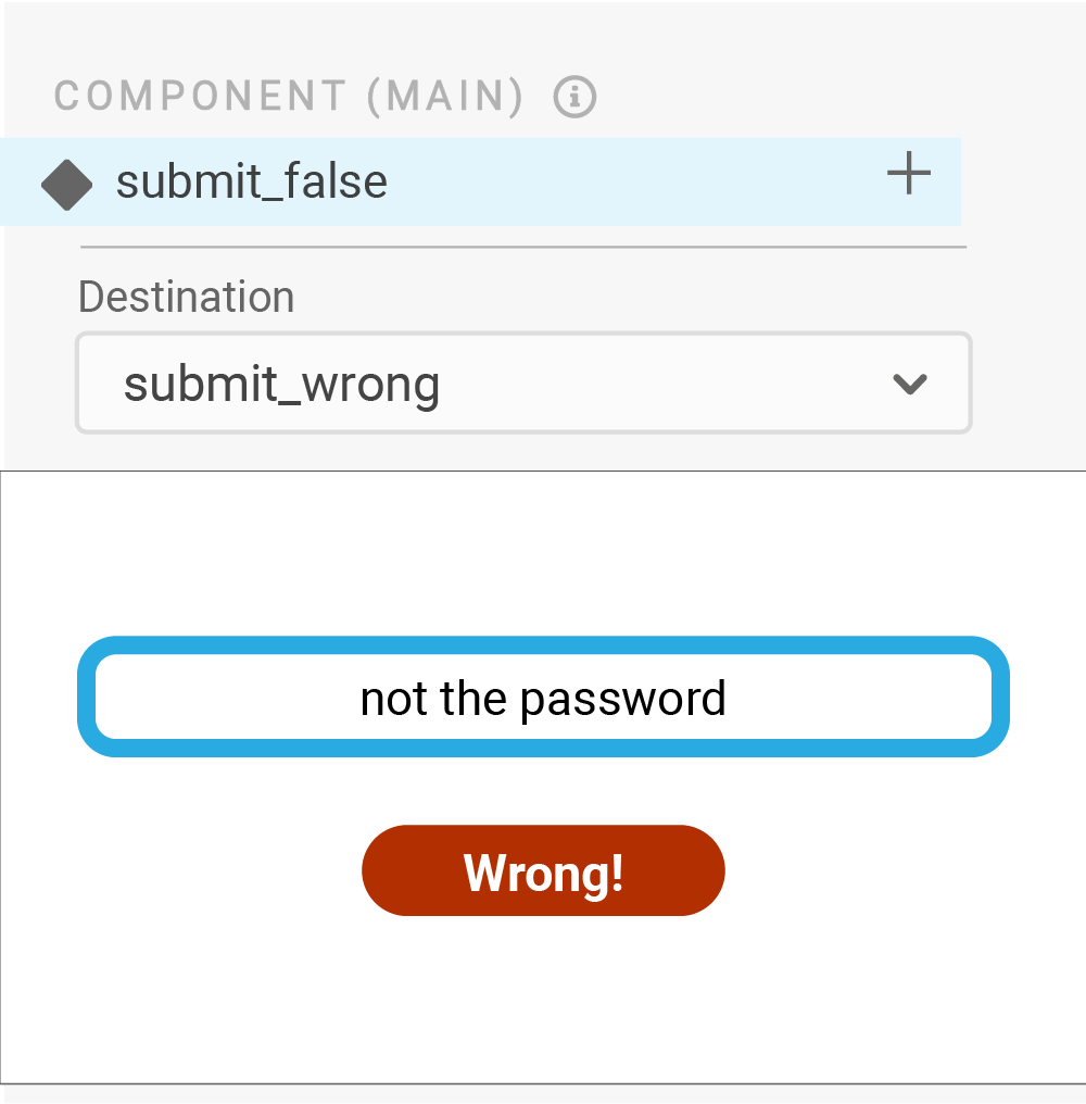 Submit's false state has a destination to its wrong state, which styles it on click.